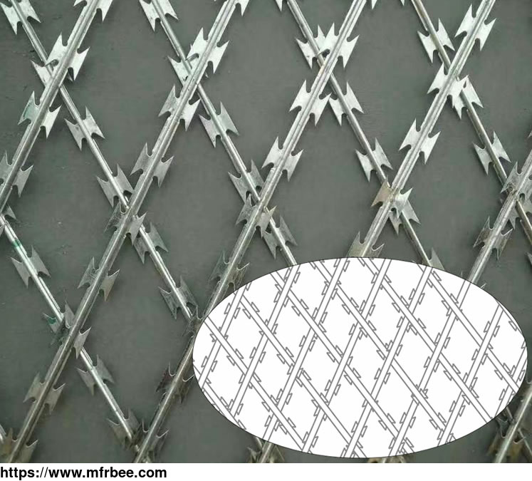razor_wire_flat_wrap_welded_razor_mesh_and_concertina