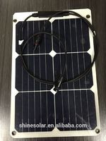 solar panels for sale SN-H18W