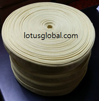 more images of Kevlar Tape
