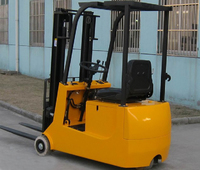 more images of Cpd10sz Battery Powered Forklift