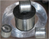 more images of Stainless Steel Tying Wire