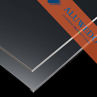 Aluwedo®  Nano  PVDF aluminum composite panels