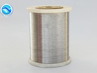 more images of Stainless Steel Hydrogen Annealing Wire(Mesh Weaving)