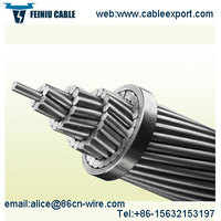 more images of Aluminum Steel Reinforced Cable