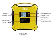 more images of 12v 40ah Multifunctional Portable Energy Storage System Back Up Power Lithium Battery