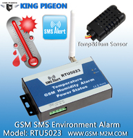 GSM SMS 3G Temperature Humidity Alarm