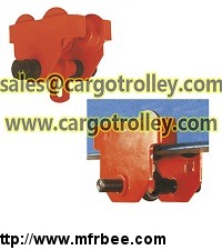 plain_trolley_is_parts_of_manual_chain_hoist