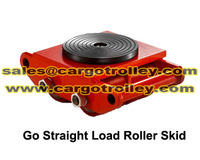 more images of Moving roller skids can be more than 1000 tons