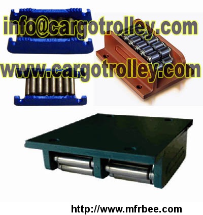 load_roller_skids_can_be_customized_as_demand