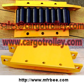 mounted_rollers_capacity_from_3_tons_to_more_than_2000_tons