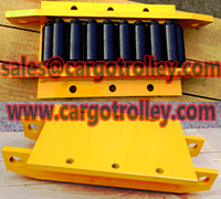 Mounted rollers capacity from 3 tons to more than 2000 tons
