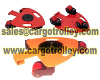 more images of Rotating dollies skates for confined spaces