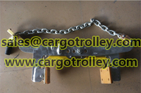 more images of Scissor Clamp Lifter details with price list