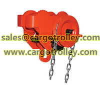Hoist geared trolleys price list