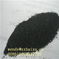 Chromite sand price/Cr2O3 sand Price