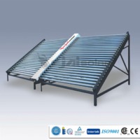 Project Solar Collector