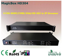 4 CH HDMI/CVBS/VGA/HD-SDI To IP HTTP/RTMP/RTSP/UDP