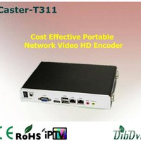 more images of Portable Network Video HD Encoder