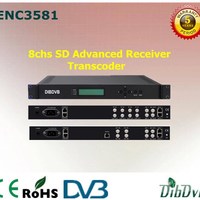 more images of 8 Channel Advanced Receiver Transcoder