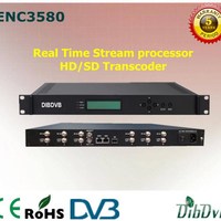 8 Channels MPEG2/H.264 HD/SD Transcoder