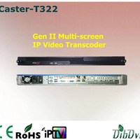 20 CH Multi-screen IPTV Transcoder