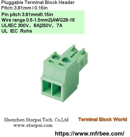 pluggable_terminal_header_pitch_3_81mm_5_00mm_5_08mm_7_62mm