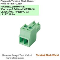 Pluggable Terminal Header | Pitch: 3.81mm, 5.00mm, 5.08mm,7.62mm
