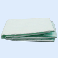 Comfort Wear Disposable Underpads for Adults