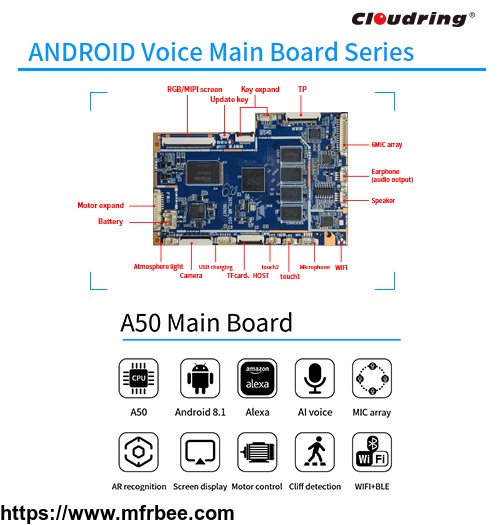 a50_android_ai_main_board_for_robotic_hifi_speaker_4mic_array_alexa