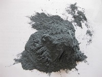black silicon carbide w10