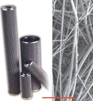 more images of Hydraulic filter elements perform the actual process of filtration