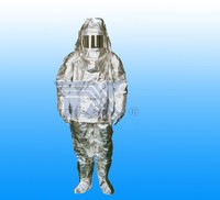 Fireproof and heat insulation garment