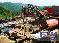 more images of Low Grade Iron Ore Beneficiation/Ore Dressing Production Line