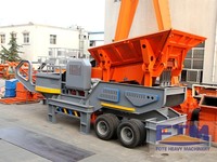 Mobile Cone Crushing And Screening Plant