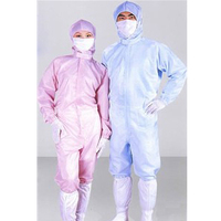 acid alkali resistant clothing for chemical industry workwear