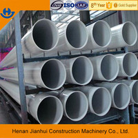 Factory directly supply hot rolled aluminum tube