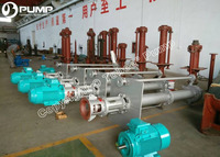 www.tobeepump.com Tobee® 200mm Warman Vertical centrifugal slurry pump