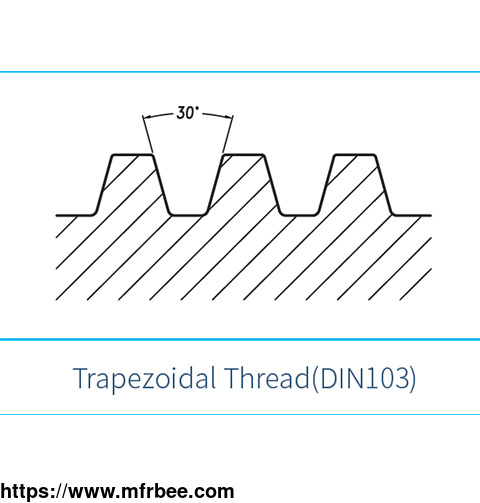 trapezoidal_thread_din103_