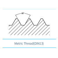 more images of Metric Thread (DIN13)