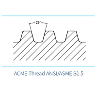 ACME Thread ANSI/ASME B1.5