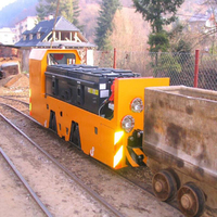 CTY8/6,7,9G or CTL8/6,7,9G Explosion Proof Electric Locomotives
