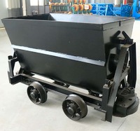 more images of KFU Series Bucket-tipping Car