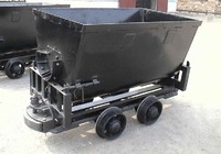 more images of KFU0.75-6 Bucket Tipping Mine Car