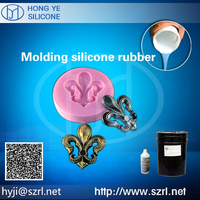 more images of RTV Silicone Rubber for Resin Craft Molding