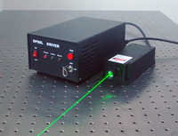 CNI Single Frequency / Single Longitudinal Mode Laser
