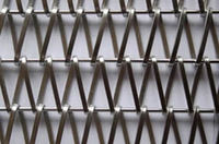 more images of Wire mesh belt compared with plastic belts, strength and security