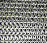 Annealing Furnace Conveyor Belts as metal mesh belts for industry