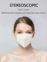 more images of N95/KN95 mask Face mask Safety protection products