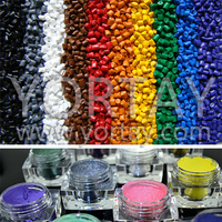 Color Masterbatch/Plastics Masterbatch Bright Effect Pearl Pigment
