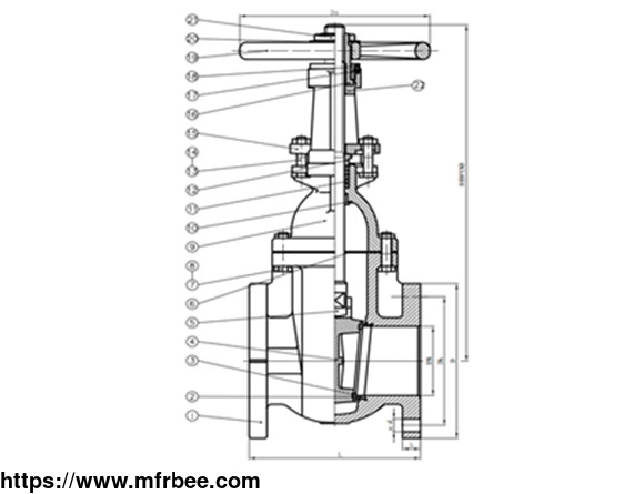 zmio_a1_o_s_and_y_flanged_gate_valves